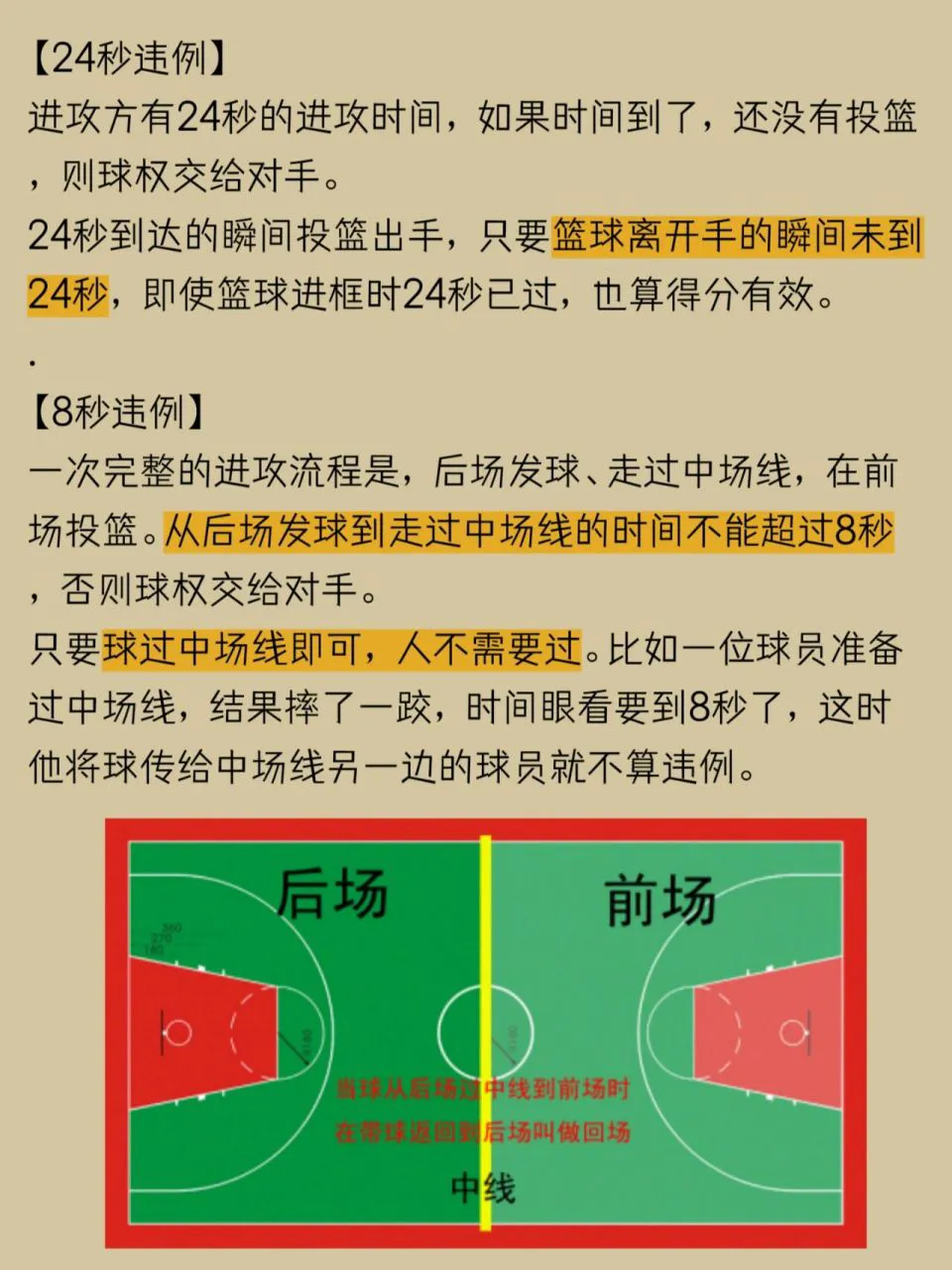 如何制定一个全面的篮球力量训练和发展计划?_2